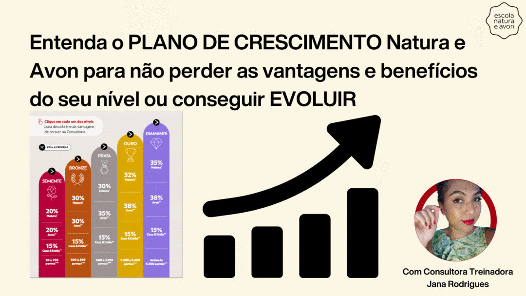 entenda-o-plano-de-crescimento-natura-e-avon-e-nao-perca-as-vantagens-e-beneficios-do-seu-nivel-negocio-consultoria-cbt-0603-20h30