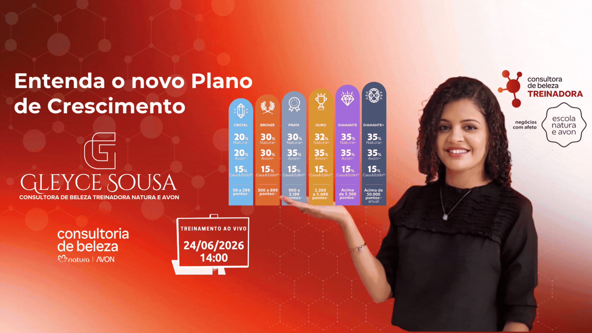 entenda-o-novo-plano-de-crescimento-conheca-as-mudancas-e-faca-suas-estrategias-para-manter-ou-aumentar-seu-nivel-no-plano-de-crescimento-cbt-2406-14h00