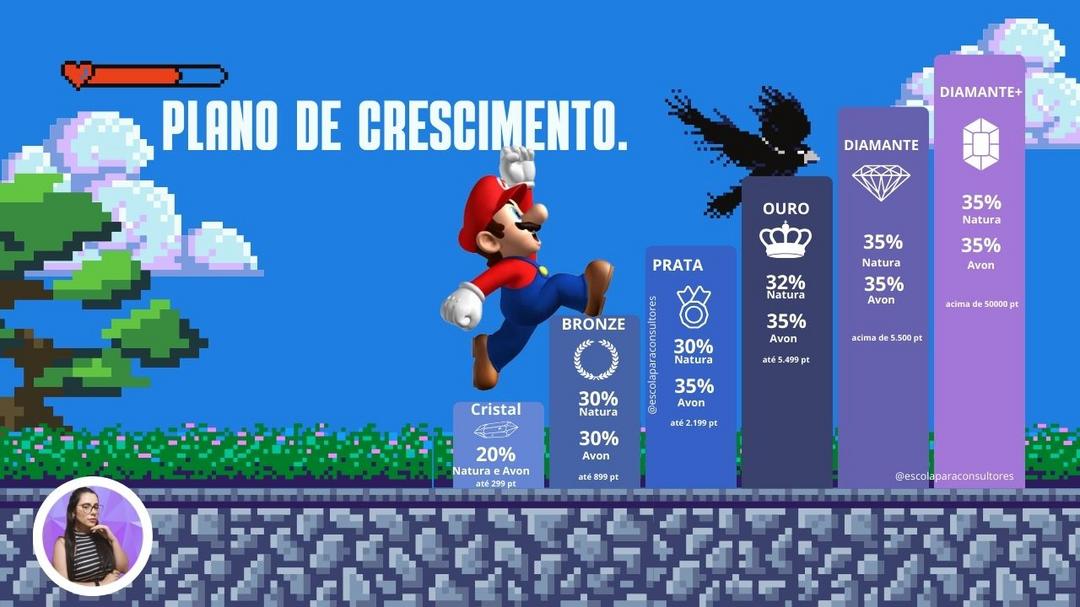 movimentoperfumado2026-como-a-perfumaria-pode-impulsionar-seu-novo-plano-de-crescimento-estrategias-cbt-1301-10h30