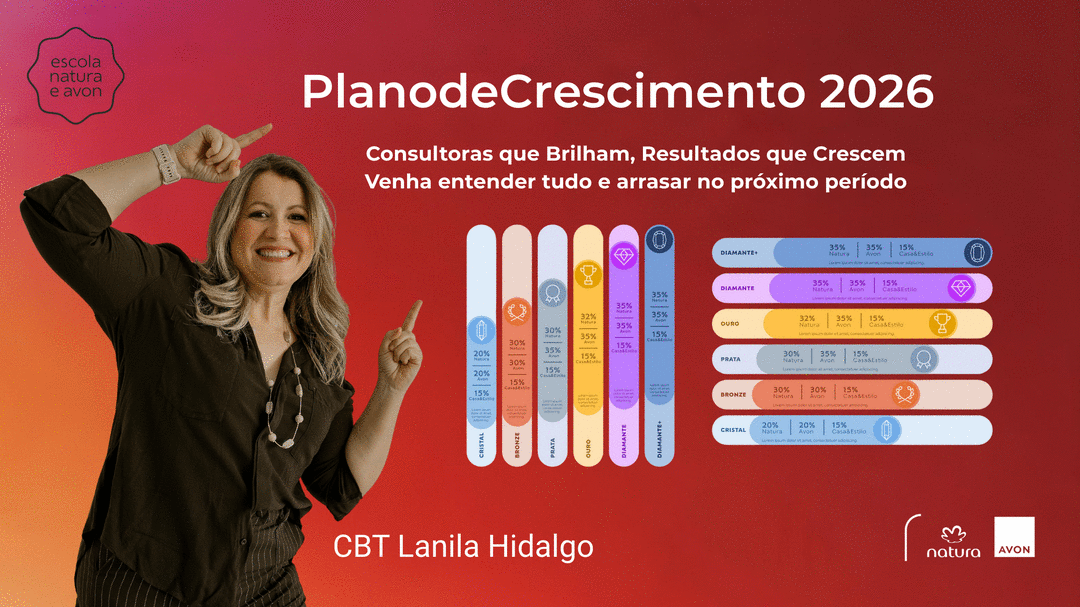 plano-de-crescimento-mudancas-no-plano-de-crescimento-gn-flavia-rosa-de-lima-soares-1212-14h00