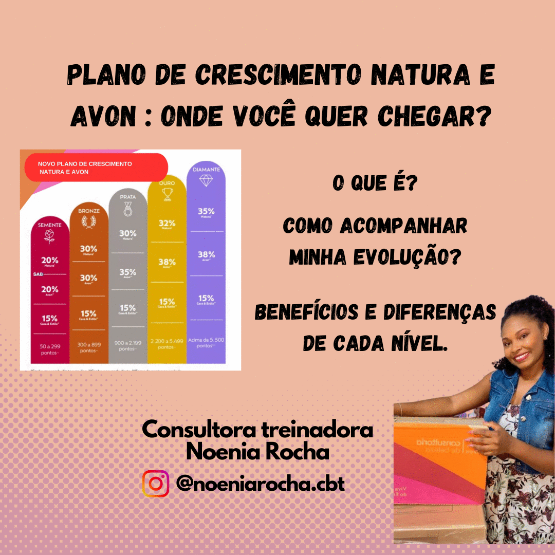 plano-de-crescimento-natura-e-avon-onde-voce-quer-chegar-cbt-0605-21h00
