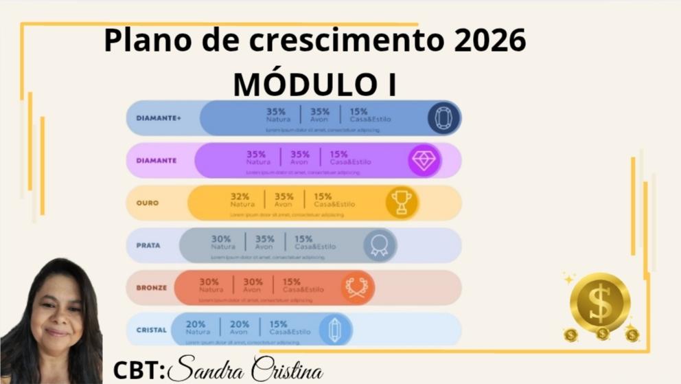 plano-de-crescimento-2026-modulo-i-cbt-2812-14h30