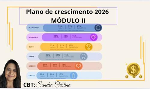 PLANO DE CRESCIMENTO - 2026 - MÓDULO I I - CBT - 28/12 - 15h25