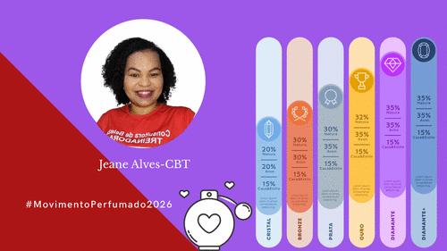 #movimentoperfumado2026 Como a perfumaria pode impulsionar seu - Plano de Crescimento - CBT - 26/02 - 17h20